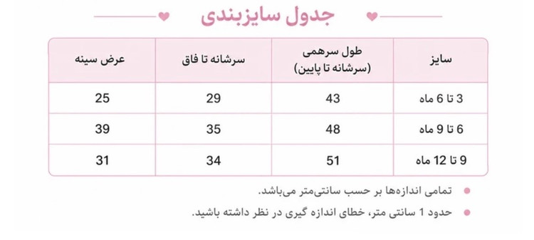 سرهمی مجلسی دخترانه به همراه کلاه